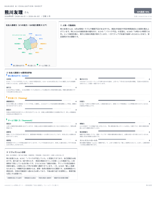 AI評価シート画面